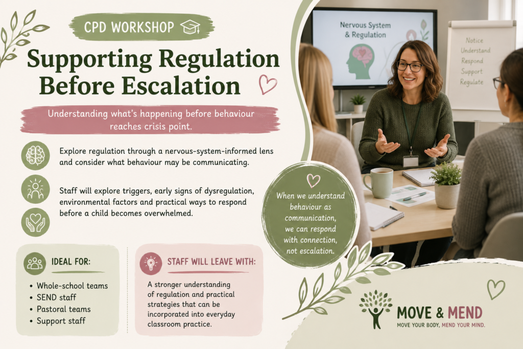 Supporting Regulation CPD